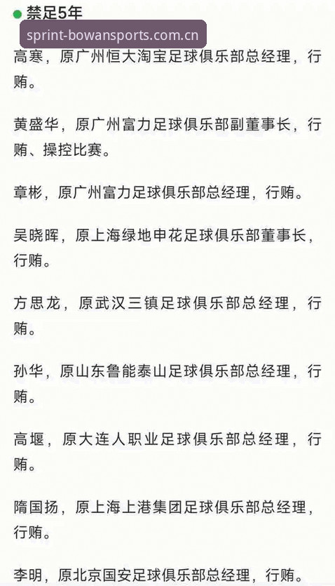 博万体育官网登录功能详解 足协第三批禁足名单公布,博万体育平台用户怎么看这65人处罚力度?