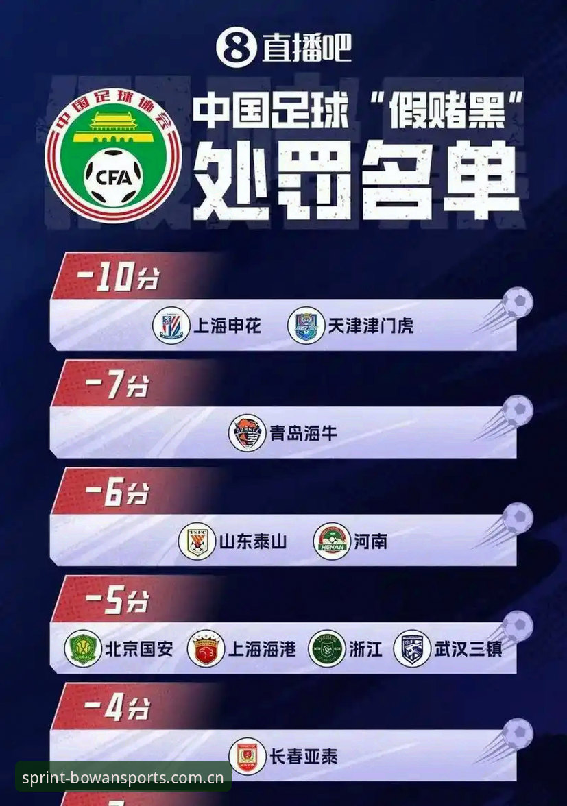 博万体育入口2026最新版本 足协第三批禁足名单最新动态:65人受罚,17人终身禁足