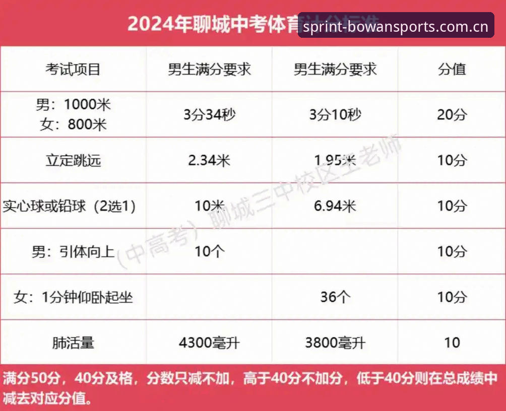 博万体育竞技体验 博万体育竞技体验最新动态:2024年用户增长与平台技术升级深度解析