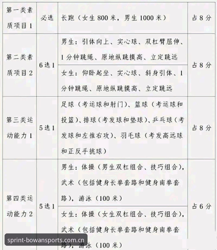 博万体育新手教程哪个好 5步搞定新手入门:博万体育新手教程哪个好的核心选择标准