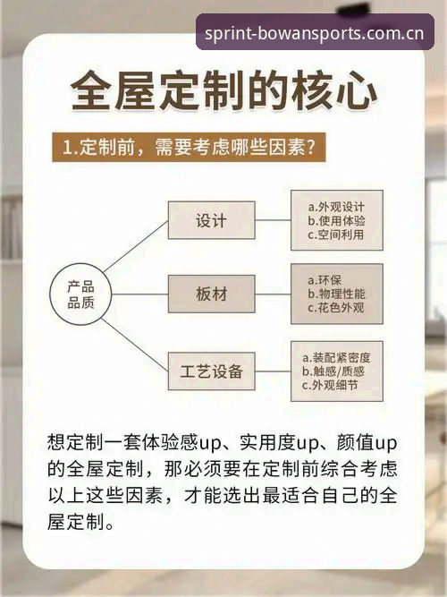 BOWAN官网iOS版 BOWAN官网iOS版使用体验详解:从下载到注册的全流程指南